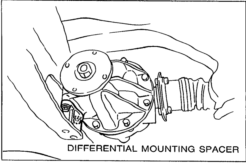 Photo of the differential mounting spacer installed at the differential nose.