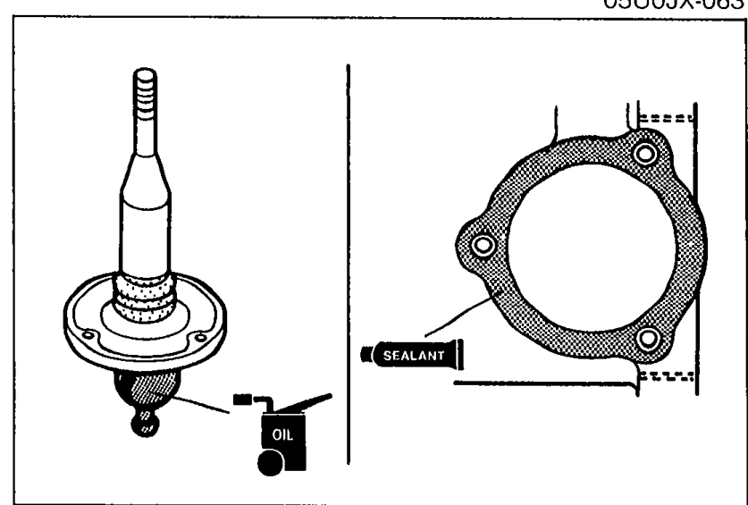 Two paired illustrations: left shows the shift lever with arrows indicating where to apply oil to its lower pivot; right shows the boot panel mounting flange with arrows indicating contact surfaces to apply sealant.