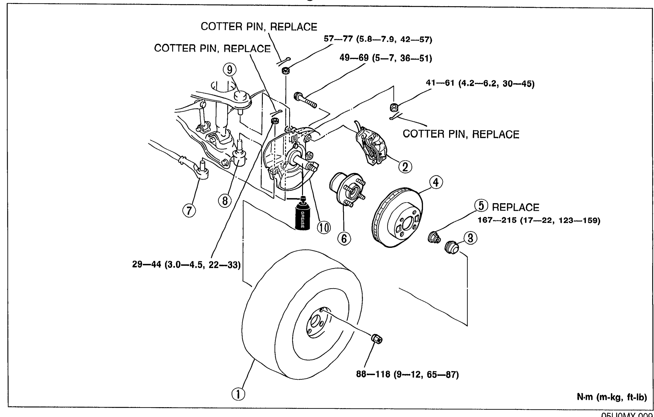 FRONT AXLE