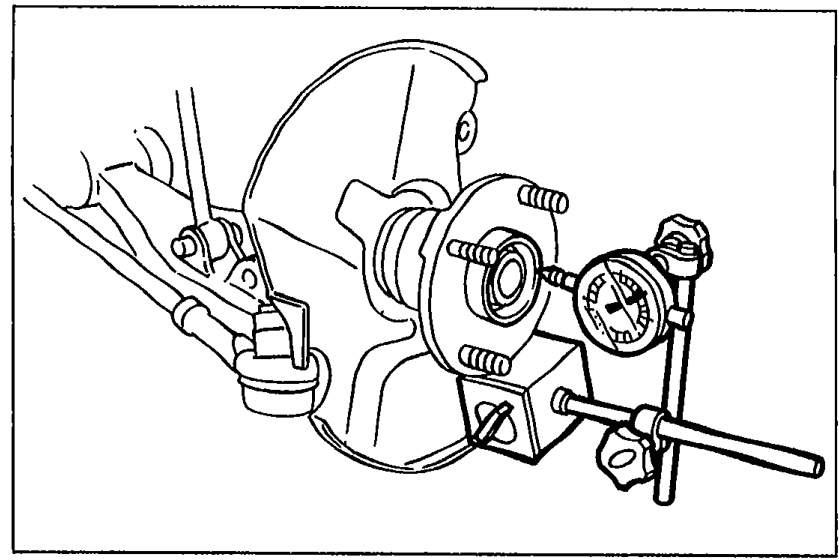 Photograph showing a wheel hub assembly with a dial indicator positioned against the hub to measure wheel bearing play in the axial direction. A hand pushes/pulls the wheel hub.