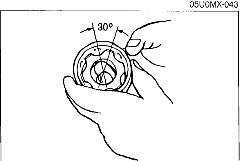Hands rotating the cage approximately 30 degrees relative to the inner ring, with a 30 degree angle indicator shown at top of figure.