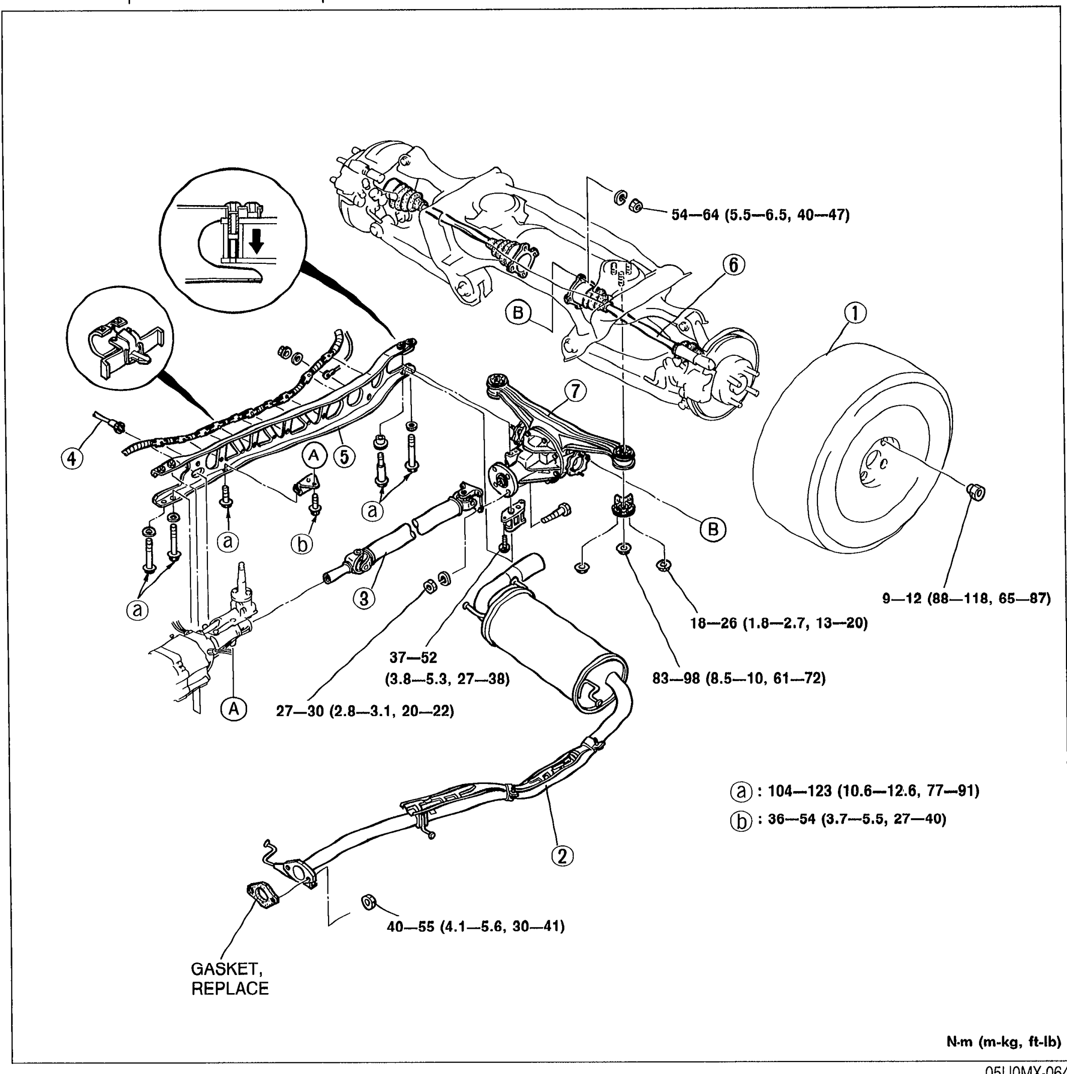 DIFFERENTIAL