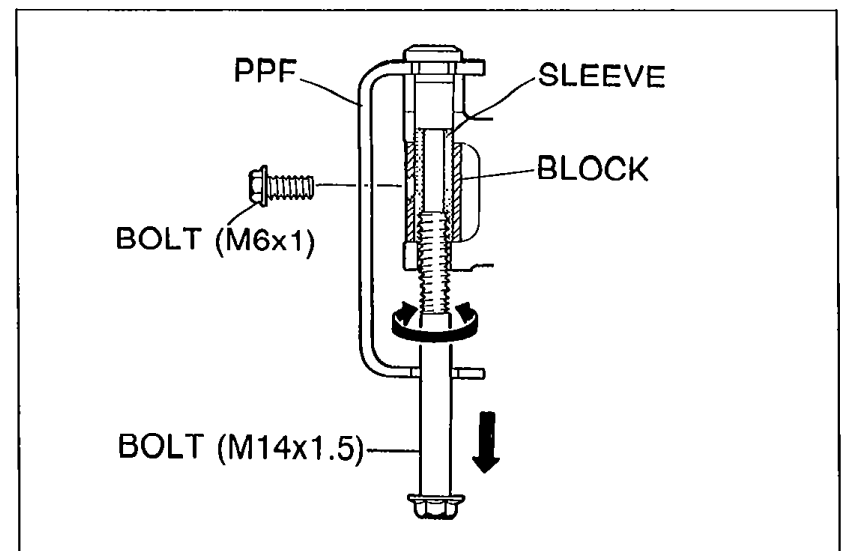 Line drawing of the PPF block area showing a vertical sleeve threaded onto a long bolt. Callouts label PPF, SLEEVE, BLOCK, BOLT (M6x1) on the left side and BOLT (M14x1.5) at the bottom with a downward arrow indicating the pulling direction.