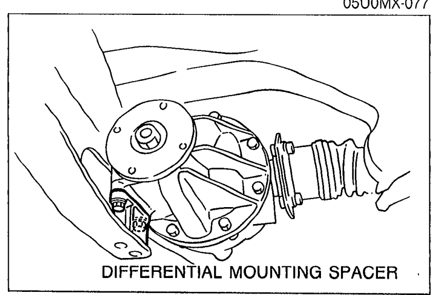 Photograph showing the differential mounting spacer installation point with a callout labelled 'DIFFERENTIAL MOUNTING SPACER'.
