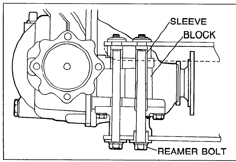 Photograph showing the sleeve installed into the block with callouts labelling SLEEVE, BLOCK, and REAMER BOLT.