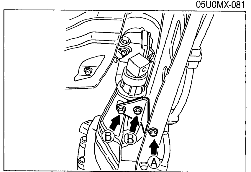 Photograph of the power plant frame bracket installation with two callouts A and B labelling two bolt locations with different torque specs and an arrow indicating bolt direction.