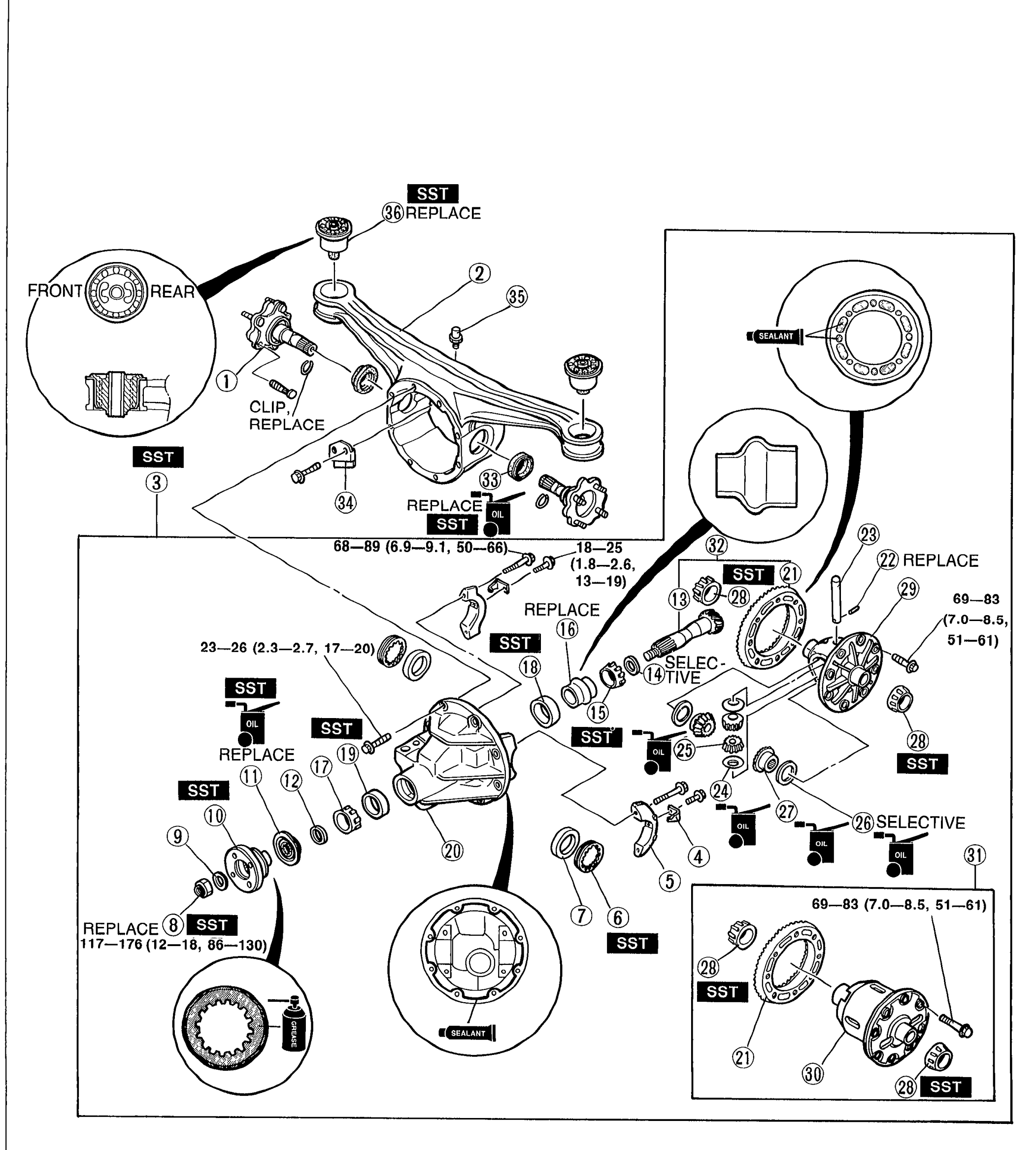 DIFFERENTIAL