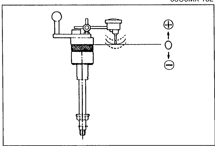 Illustration showing the drive-pinion gauge model marked with the drive pinion specification: a + symbol above and a − symbol below indicating that the marking on the drive pinion can be plus or minus.
