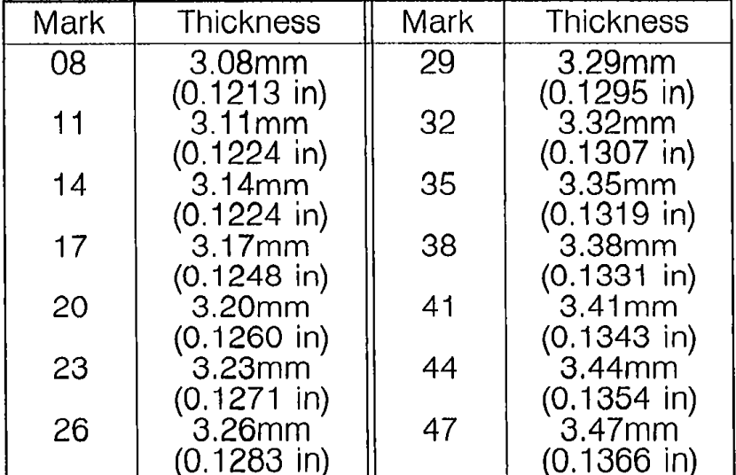 Spacer-thickness reference table (label only — content rendered as content_blocks.table).