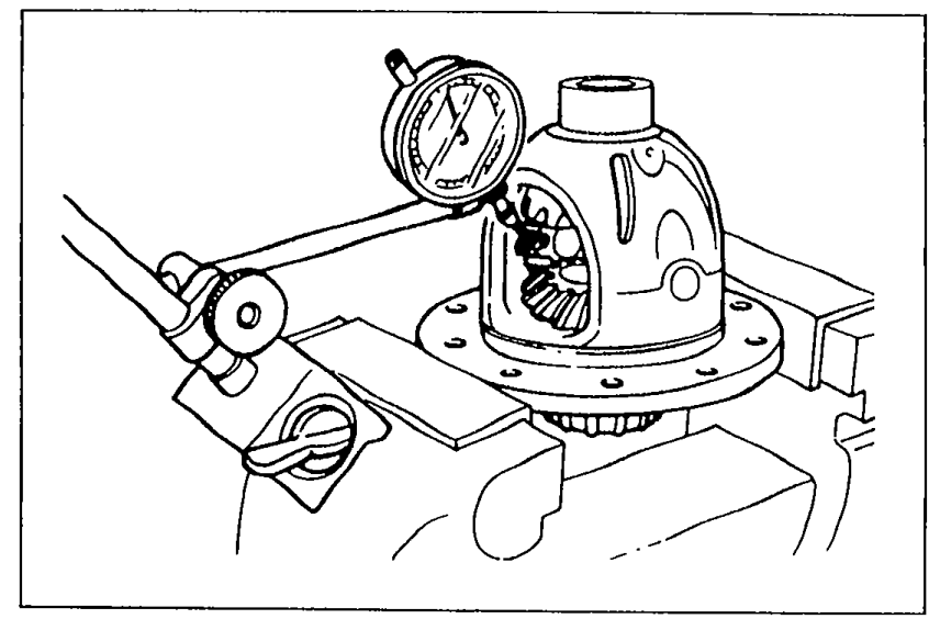 Photo showing a dial indicator being used to measure backlash between side gear and pinion gear in the differential carrier.