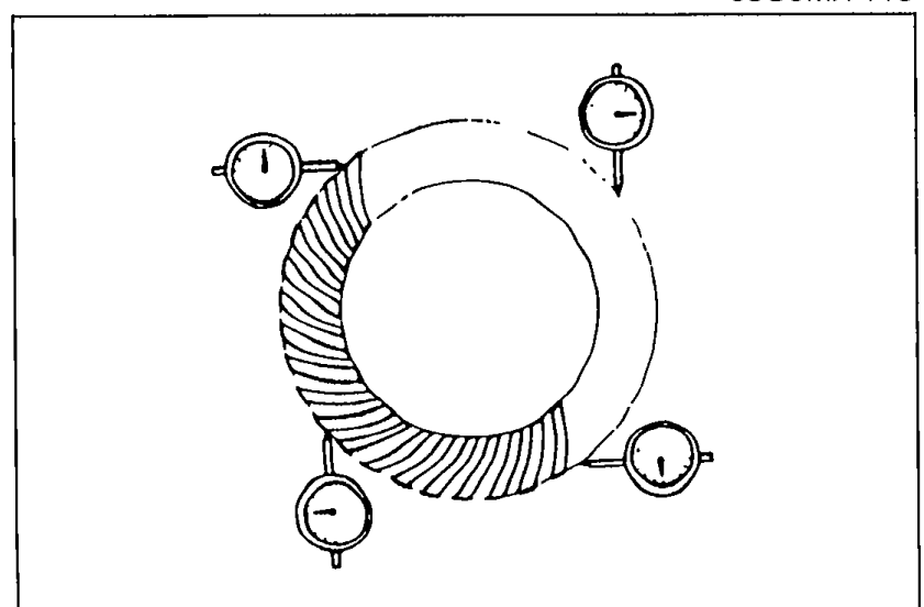 Top-down view of the ring gear showing four marked points at approximately 90° intervals around the gear circumference, each marked with a circled number to indicate measurement locations.