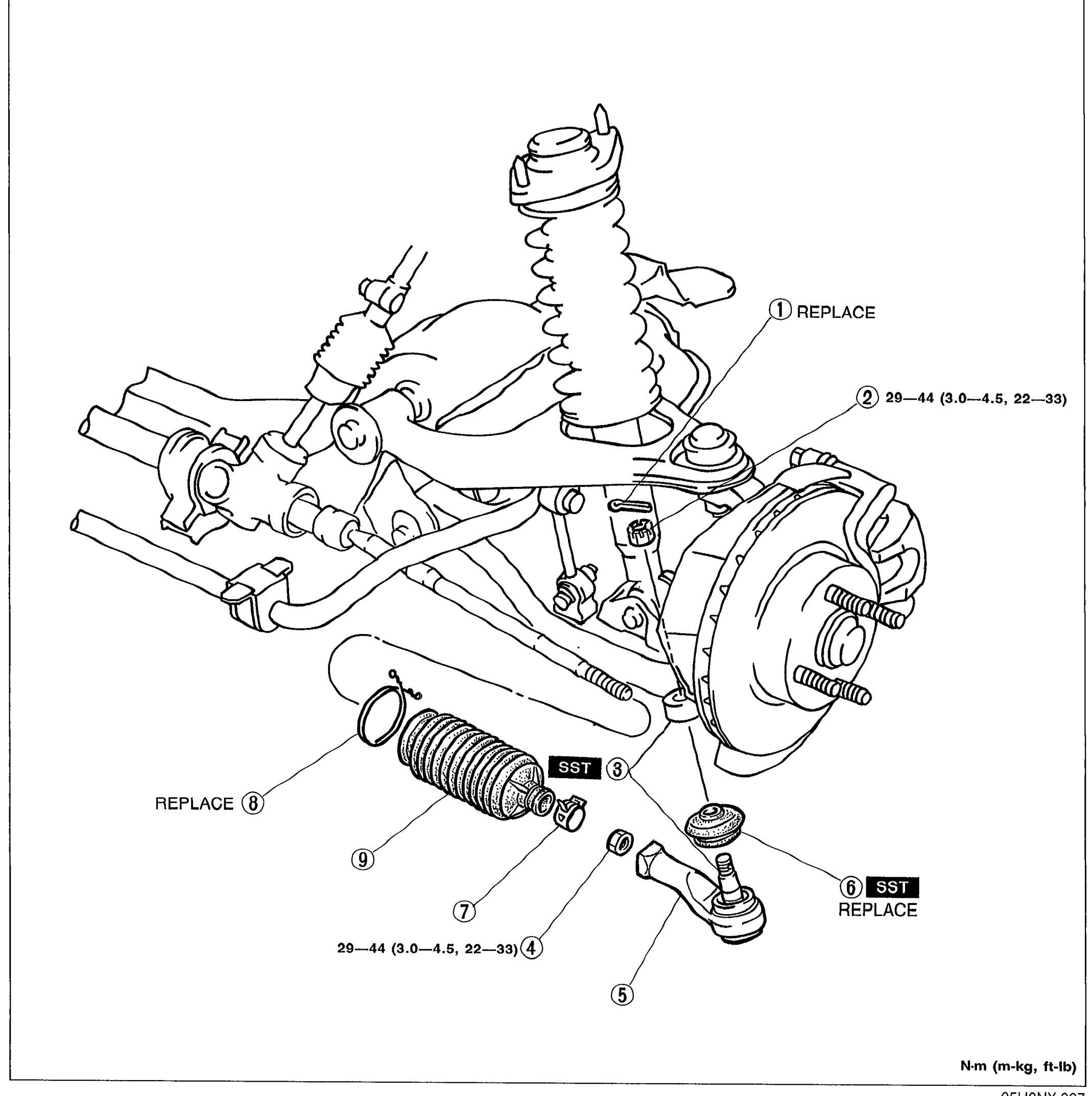 MANUAL STEERING
