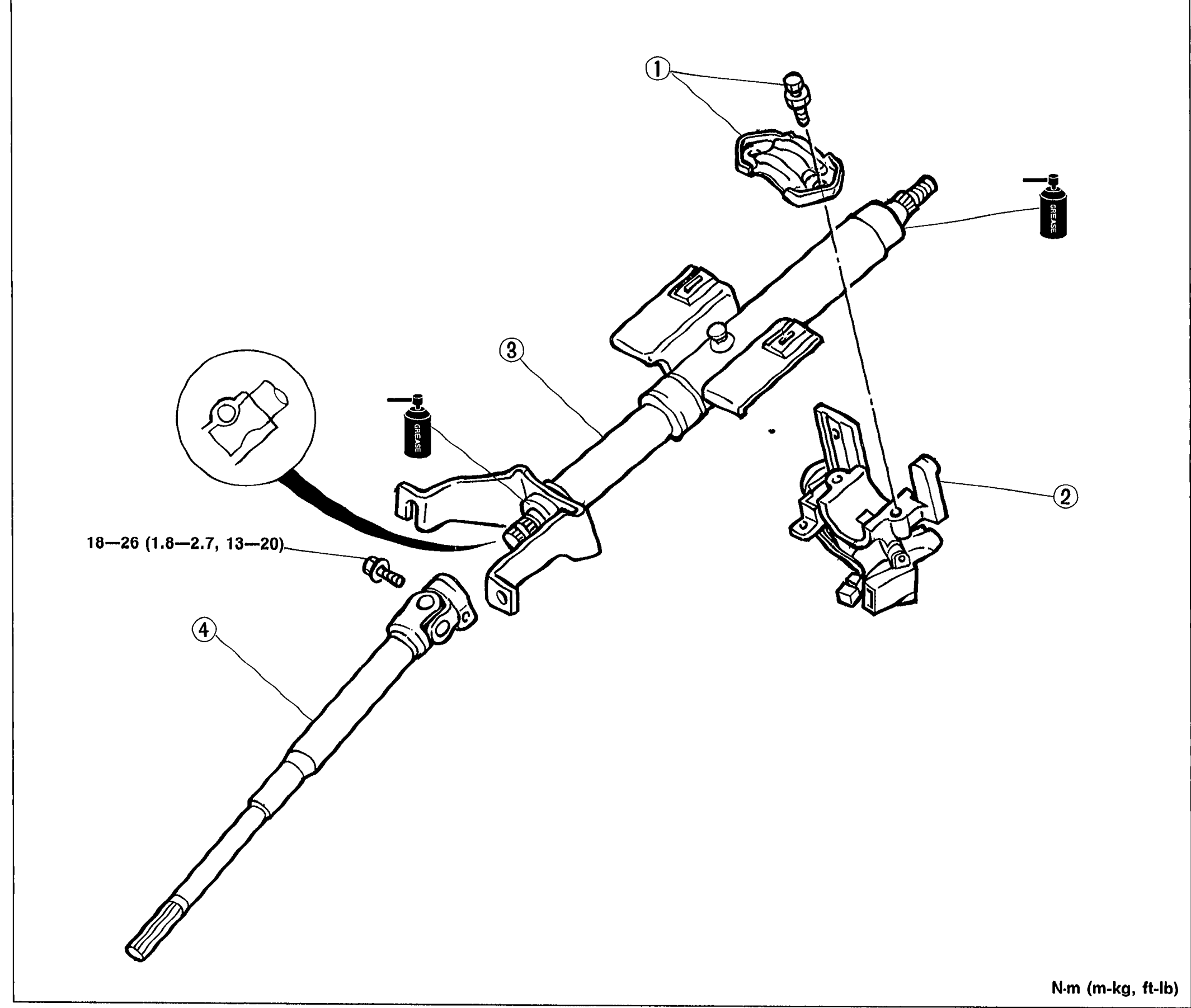 MANUAL STEERING
