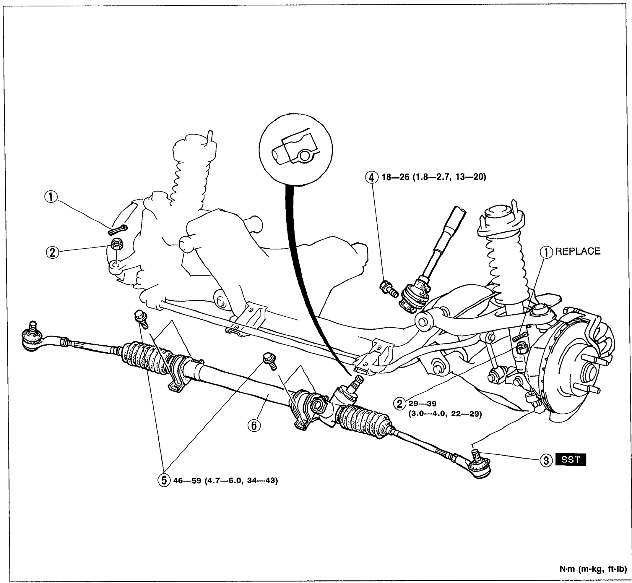 MANUAL STEERING