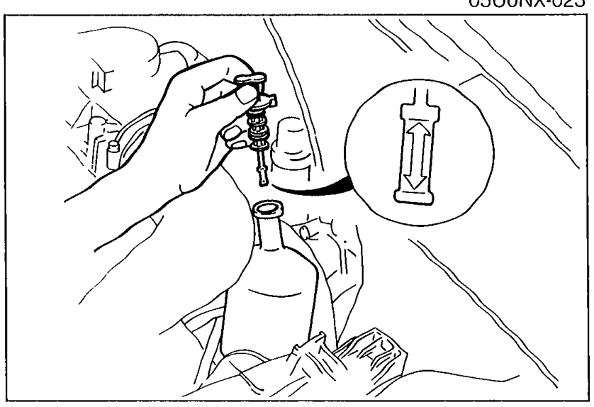 Hand pouring power steering fluid from a bottle into the power steering reservoir under the hood.