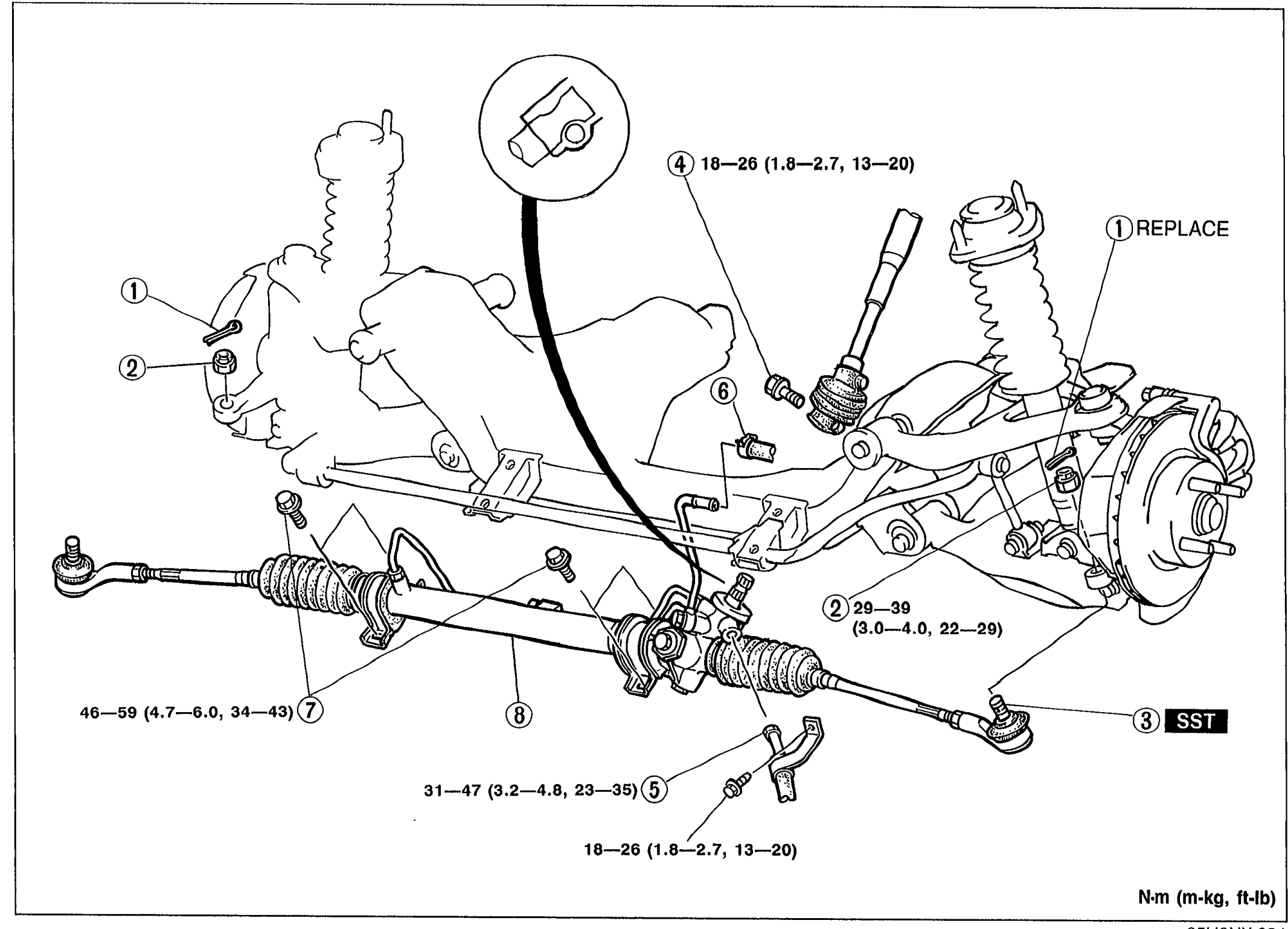 ENGINE SPEED SENSING POWER STEERING — STEERING GEAR AND LINKAGE