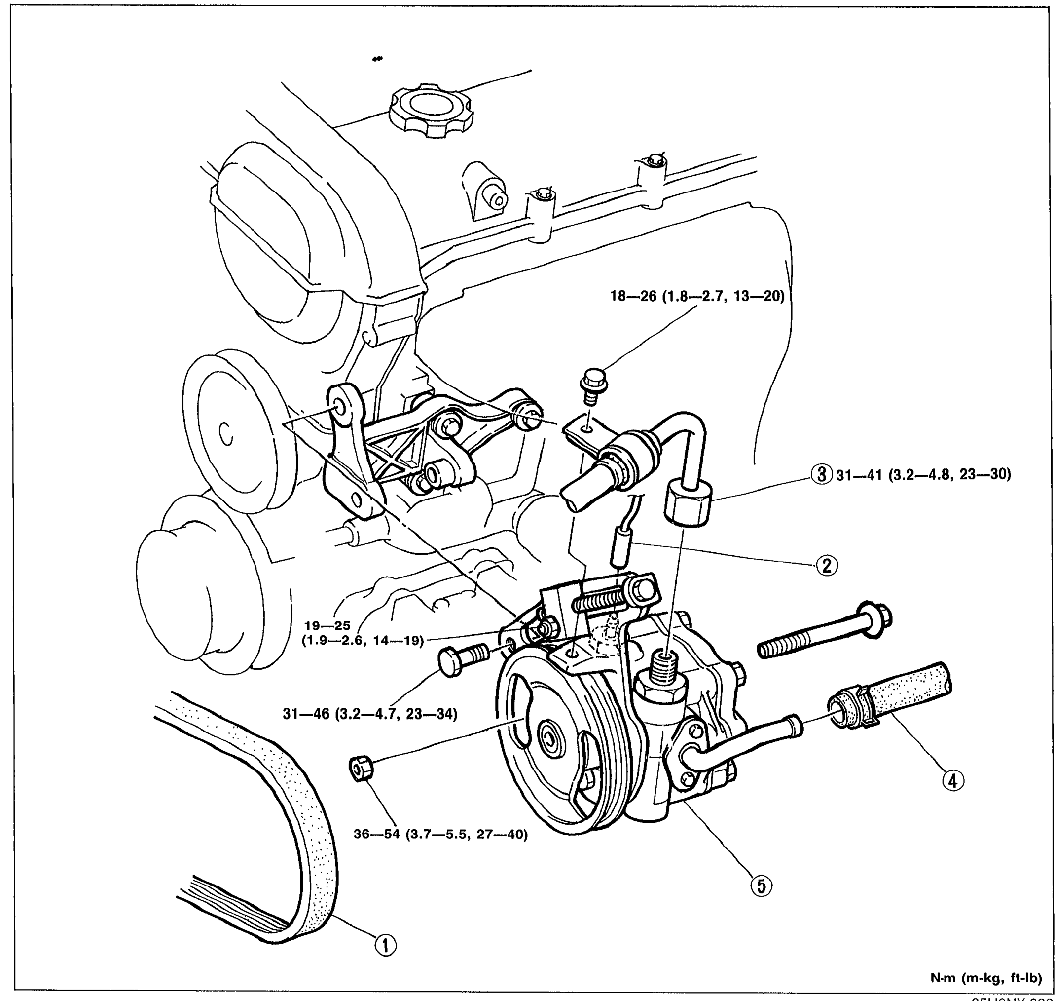 ENGINE SPEED SENSING POWER STEERING — POWER STEERING OIL PUMP