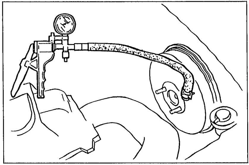 Hand-held vacuum pump with gauge connected to the power brake unit to apply vacuum.