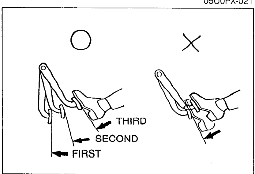Two circles: O (left, OK) and X (right, NG). Hand pressing brake pedal with labels FIRST, SECOND, THIRD showing successive strokes becoming shorter on the OK side; constant stroke on the NG side.