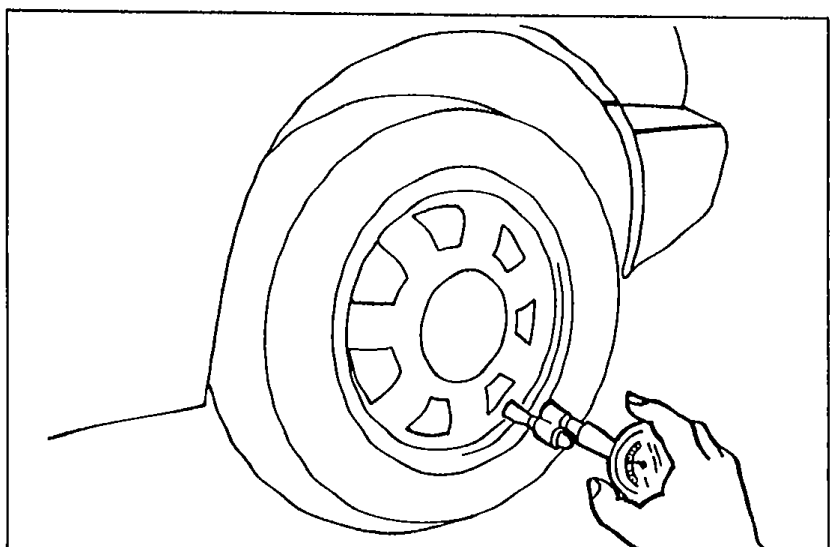 Illustration showing a tire being inflated with an air pressure gauge attached to the valve stem.