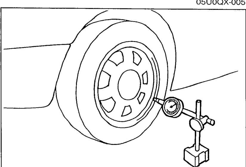 Illustration showing a dial indicator probe set against the wheel to measure wheel runout while turning one full revolution.