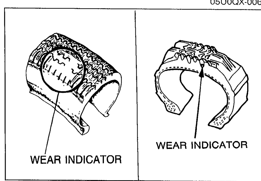 Two illustrations showing tire tread wear indicators - one labeled WEAR INDICATOR showing tread with indicator bars, another close-up of WEAR INDICATOR markings on a tire.