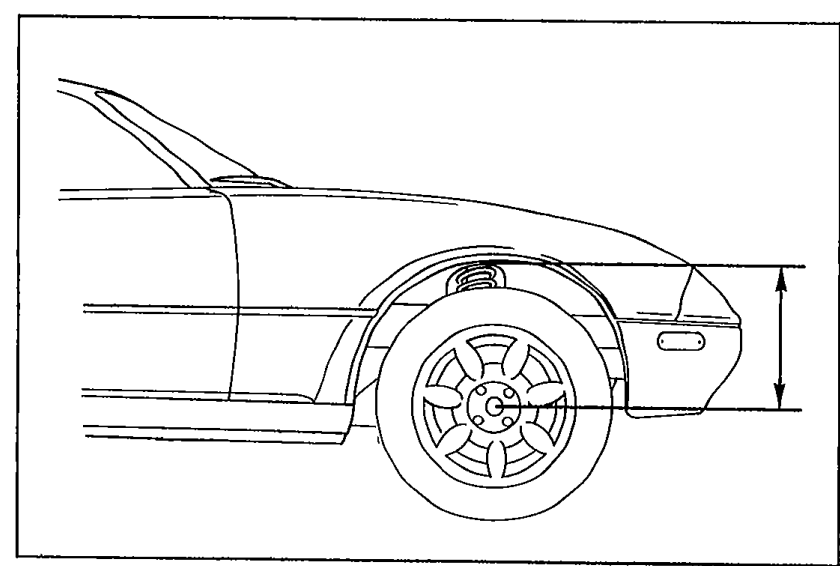 Side view of MX-5 showing front wheel arch with arrows indicating the height measurement from center of wheel to fender brim.