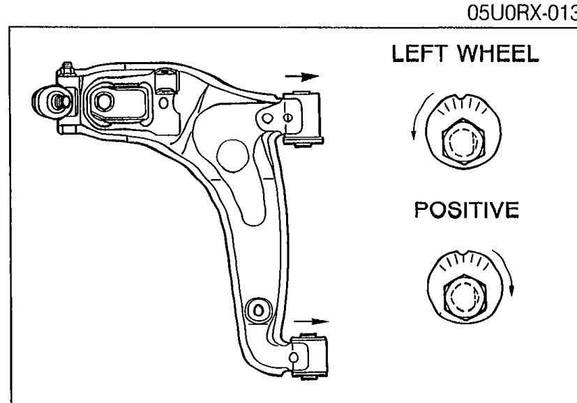 Lower arm (left wheel) with arrows indicating turning direction to provide POSITIVE camber.