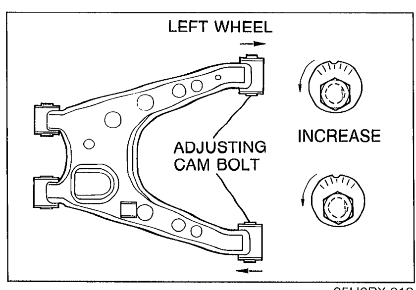 Rear lower arm (left wheel) with arrows indicating the direction to turn the adjusting cam bolt to INCREASE toe-in. ADJUSTING CAM BOLT and INCREASE are labelled.