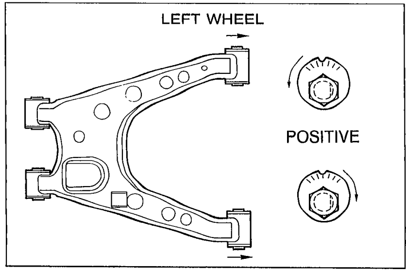 Rear lower arm (left wheel) with arrows showing direction to provide POSITIVE camber.