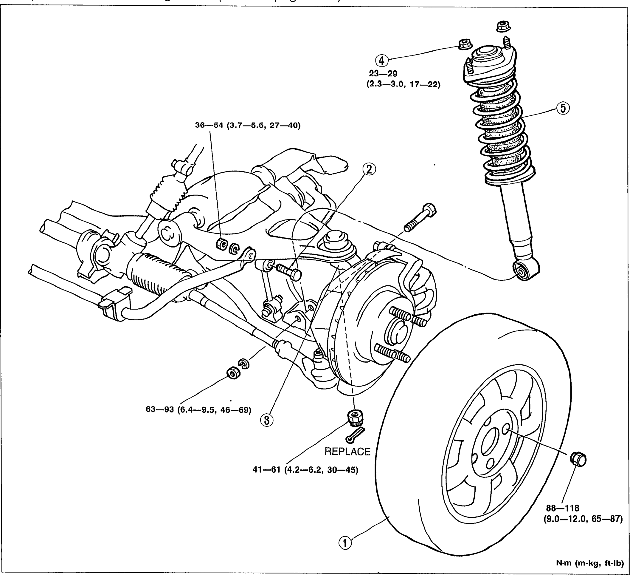 FRONT SUSPENSION (DOUBLE-WISHBONE) - SHOCK ABSORBER AND SPRING