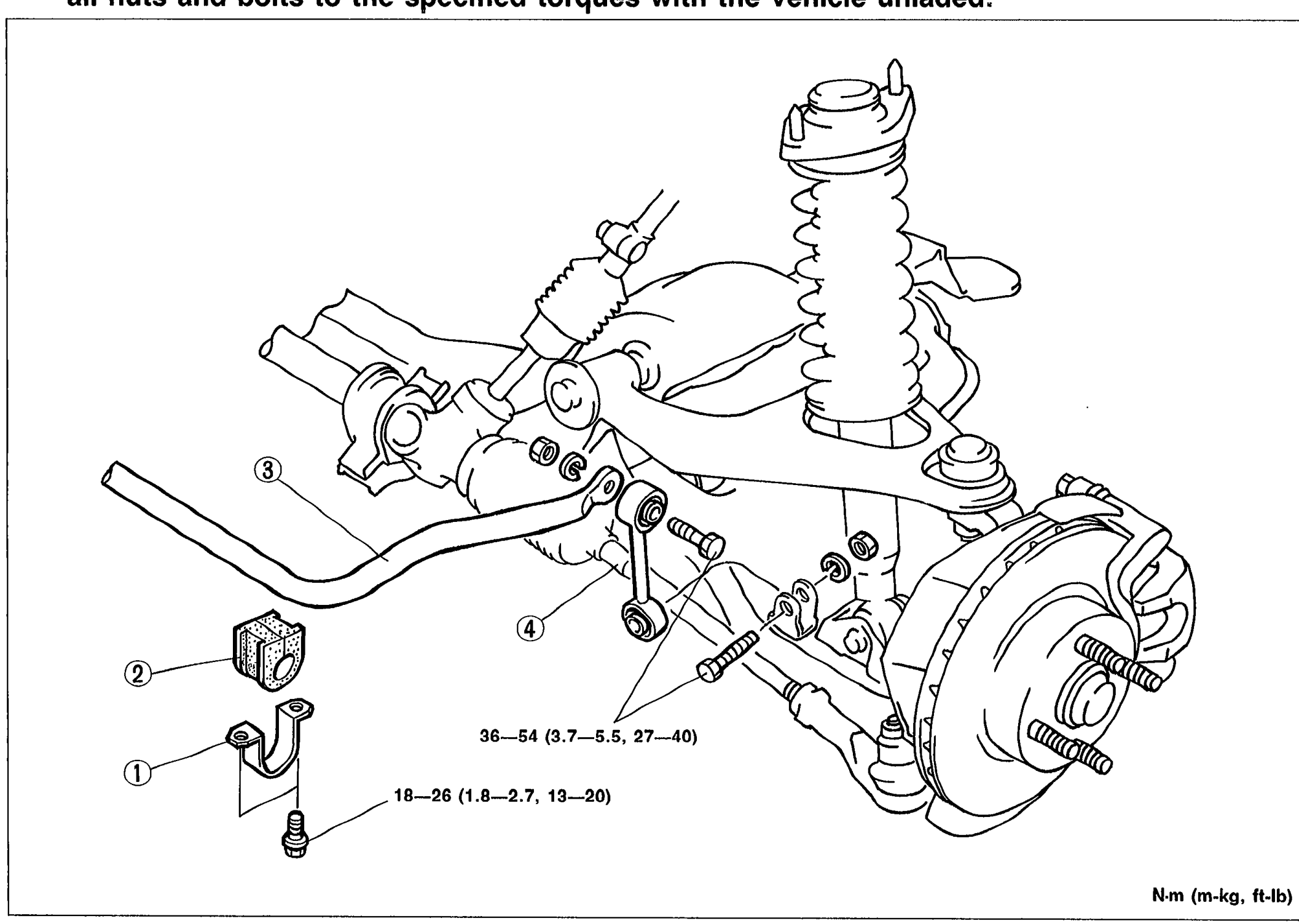 FRONT SUSPENSION (DOUBLE-WISHBONE) - STABILIZER
