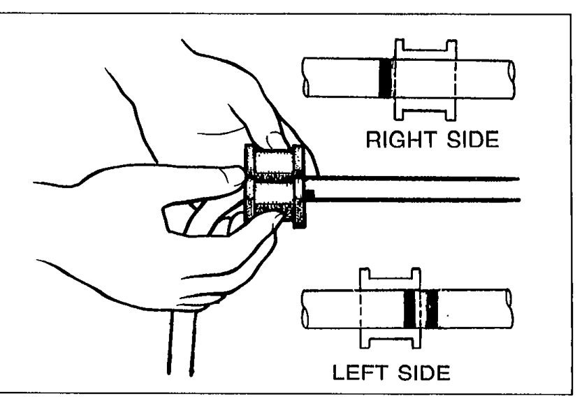 Two detail views (RIGHT SIDE and LEFT SIDE) showing the alignment of the stabilizer bushing relative to the installation mark on the stabilizer bar; hand positions show direction of installation.