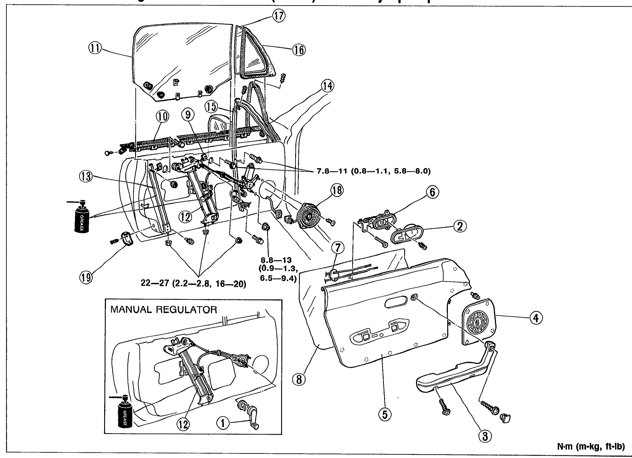 WINDOW REGULATOR, GLASS, AND GUIDE