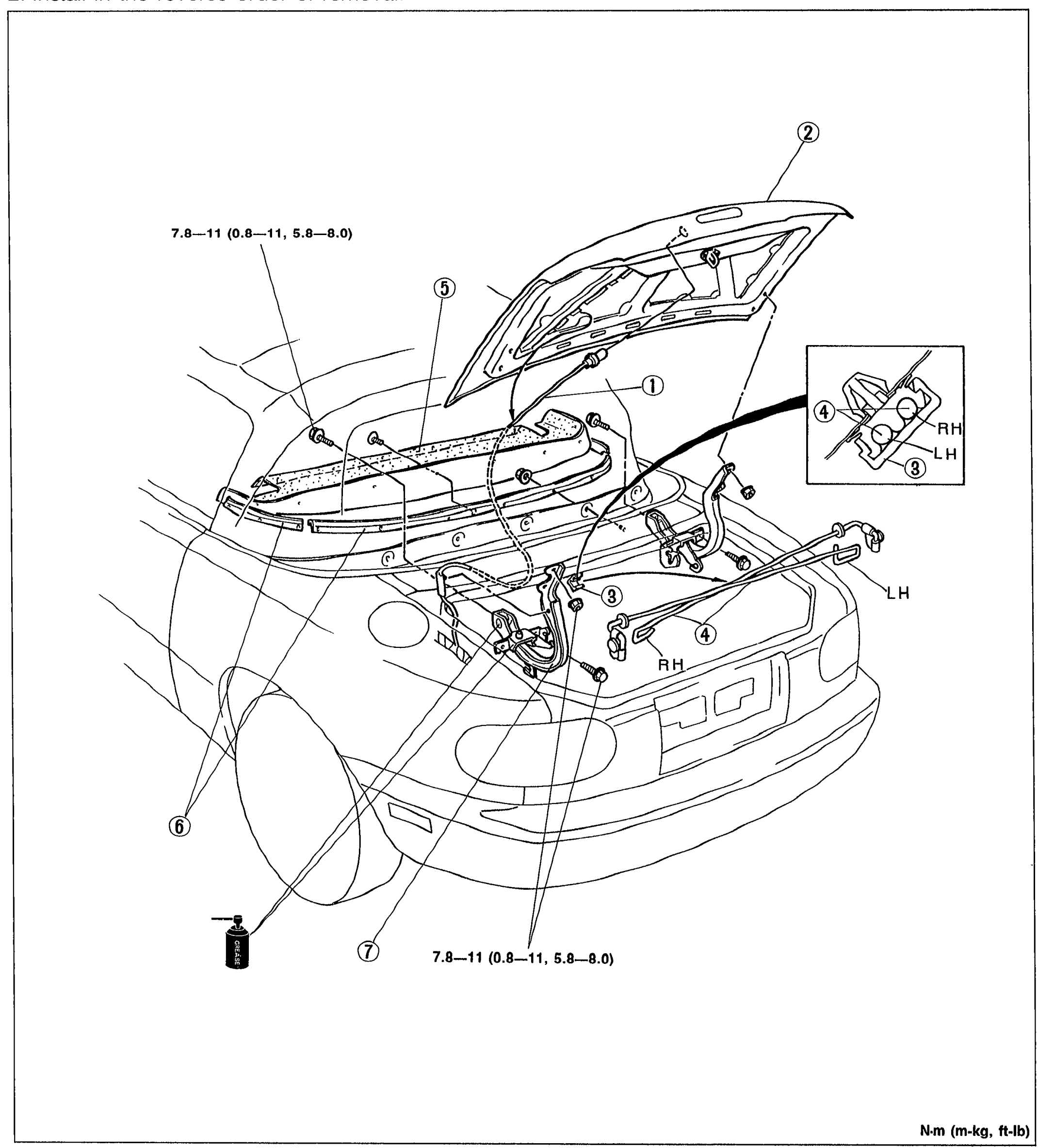 TRUNK LID
