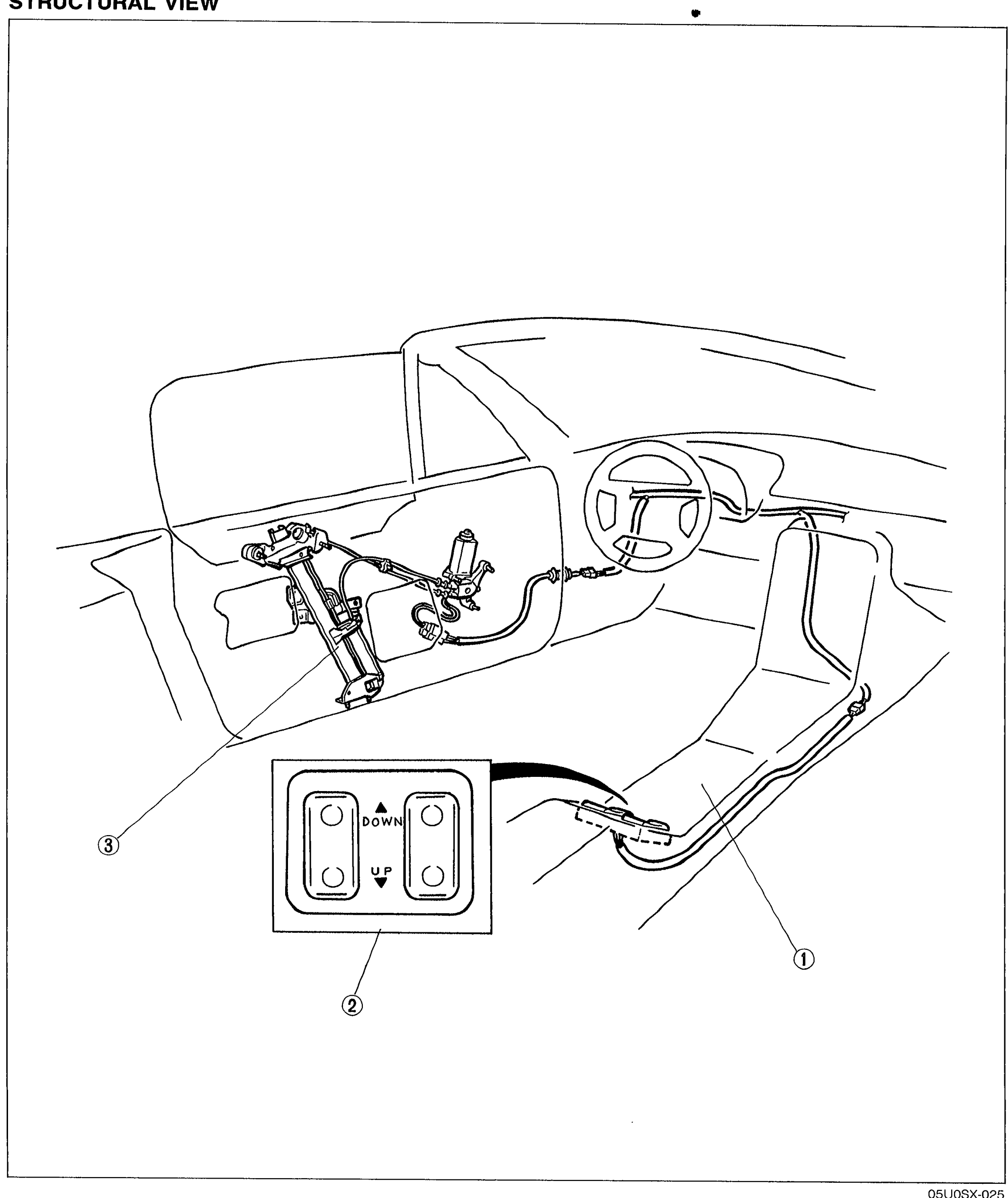 POWER WINDOW SYSTEM