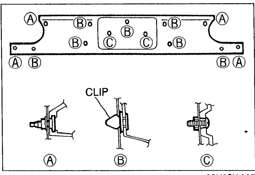 Rear finisher and beltline molding clip locations. Top panel shows letter callouts (A), (B), (C) along the rear finisher bar marking clip positions. Bottom panel shows three clip detail views labeled (A), (B), (C) and the word 'CLIP'.