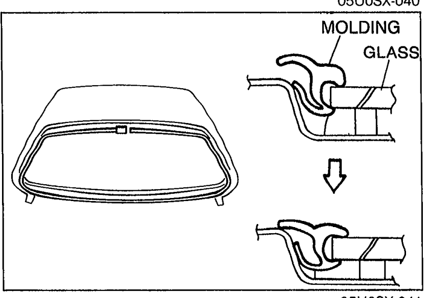Rear window molding installation diagram. Outline of rear window with arrow showing installation direction. Right inset shows cross-sections of MOLDING and GLASS in proper engagement.