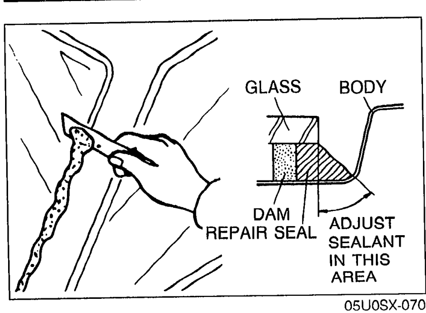 A hand using a scraper to smooth out sealant that has oozed between the GLASS and the BODY. Inset detail at right shows the cross-section: DAM and REPAIR SEAL between GLASS and BODY with the ADJUST SEALANT IN THIS AREA arrow pointing to the sealant fillet.
