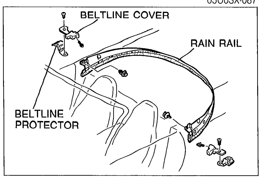 Detail of the beltline area showing the beltline cover at top, the beltline protector at the bottom, and the rain rail with mounting fasteners.