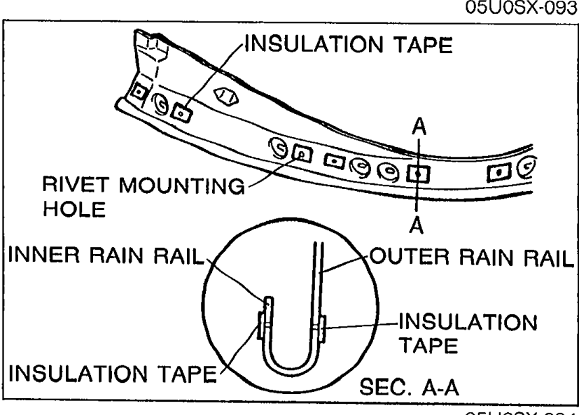 Diagram of the rain rail showing insulation tape applied at point A. Section A-A inset shows the inner rain rail and outer rain rail with insulation tape sandwiched between, surrounding the rivet mounting hole.