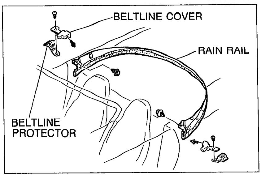 Installation view of the BELTLINE COVER, RAIN RAIL, and BELTLINE PROTECTOR with fasteners along the convertible top edge.