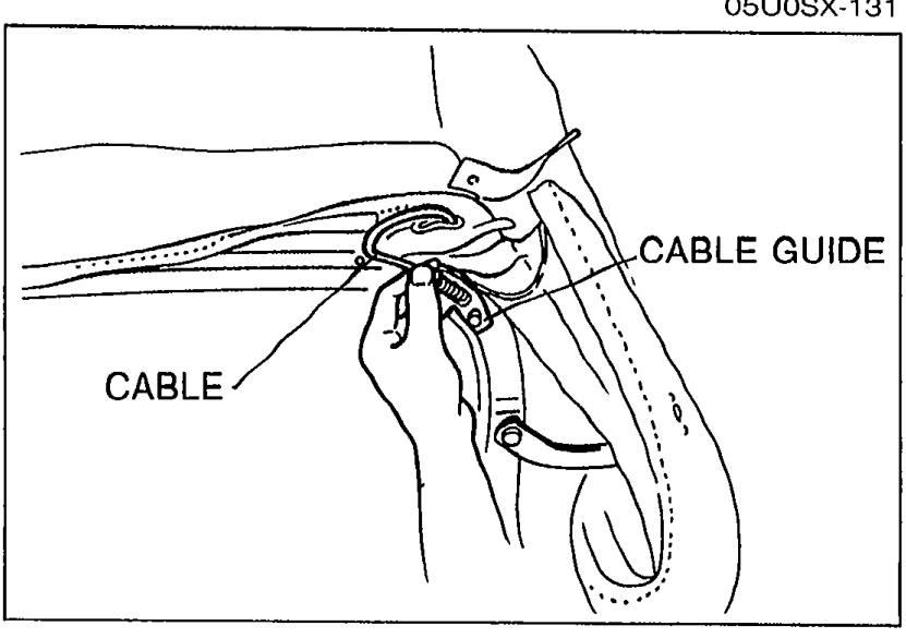 Detail of the link area showing the CABLE GUIDE and CABLE being separated; cables routed through the guide.