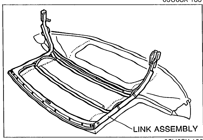 Illustration of the convertible top with the link assembly being placed over the top fabric; the link assembly is labeled 'LINK ASSEMBLY'.