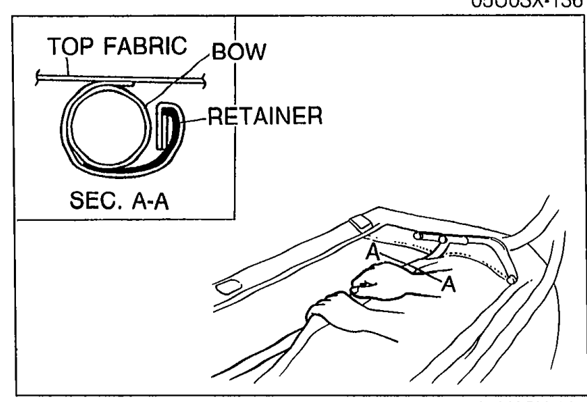 Sectional view A-A at top showing TOP FABRIC, BOW, and RETAINER cross-section, with a lower illustration of a hand rolling the top fabric over the bow retainer.