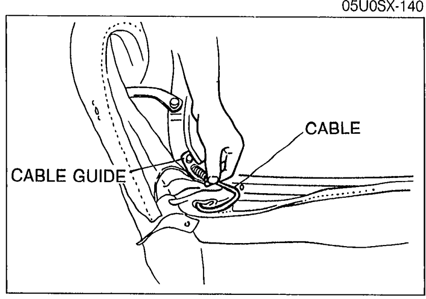 Illustration showing cables being passed through the cable guides; callouts label 'CABLE' and 'CABLE GUIDE'.