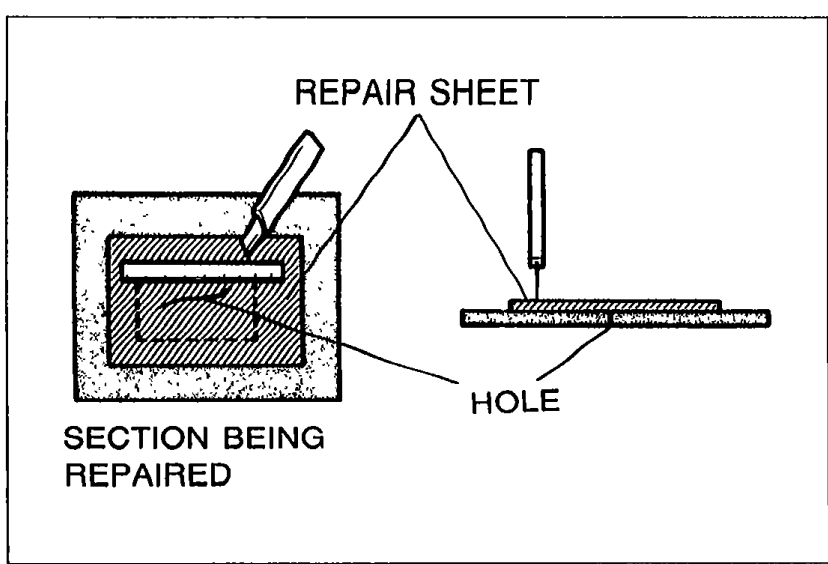 Illustration of a damaged section of top fabric with a REPAIR SHEET placed over a HOLE; a razor knife is shown cutting through both layers. Callouts label 'REPAIR SHEET', 'HOLE', and 'SECTION BEING REPAIRED'.