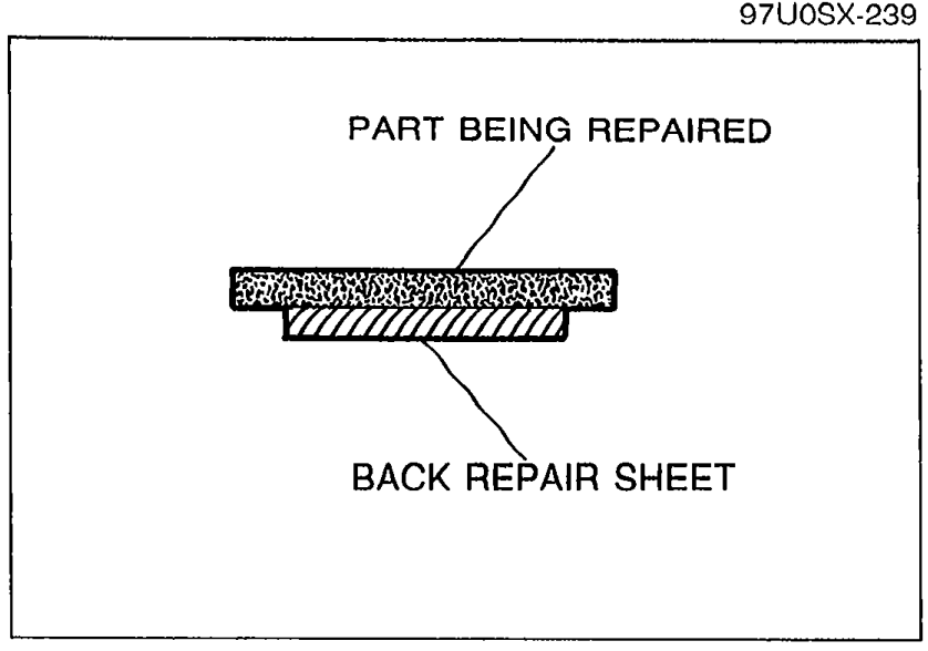 Cross-section illustration showing PART BEING REPAIRED (top fabric) with BACK REPAIR SHEET applied to the underside.