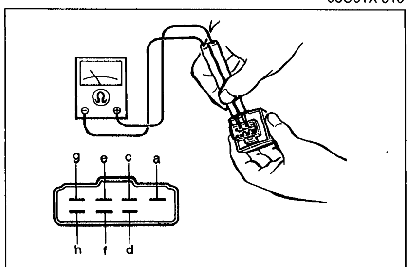 Turn and hazard warning flasher unit connector with labelled terminals h, d, c, a, etc. and probe checking continuity.