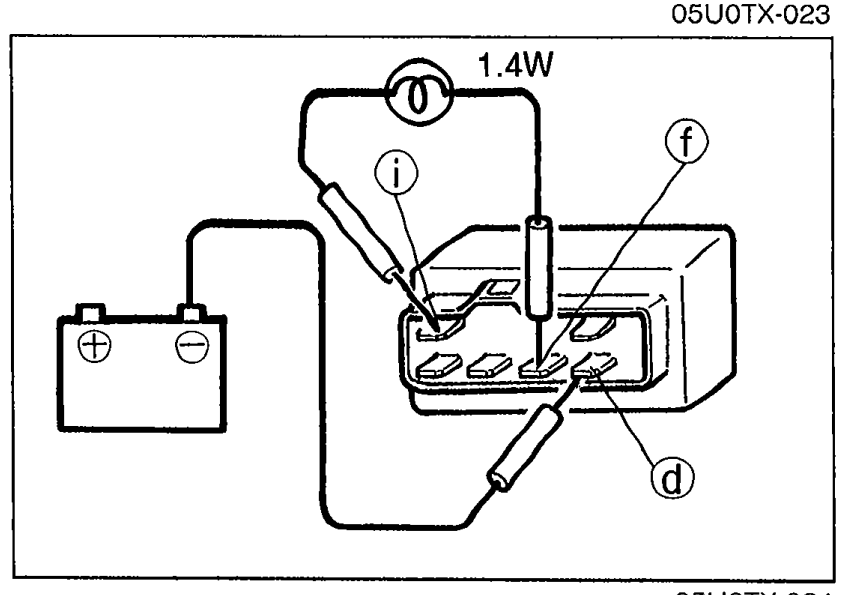 Timer and buzzer unit with 1.4W test light connected between terminals i and f, ground at terminal d, for the seat belt warning lamp timer test.